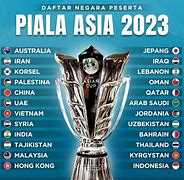 Slot Piala Dunia 2026 Zona Oseania Eropa Timur Indonesia Timur